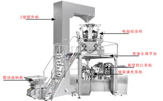 上海食品機械廠所生產(chǎn)的包裝機械四桿機構(gòu)運動特點及應(yīng)用